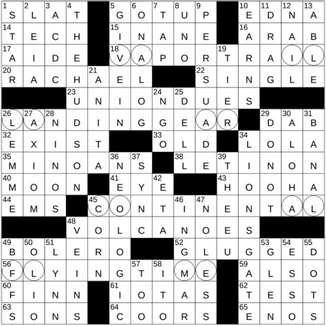 ort crossword clue|5 letter ort Crossword Clue